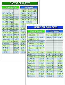 DIMENSIONS☆CHARTS&CHARMSキット Dimensions Charts & Charms Midnight Enchanter 72299 Kit for